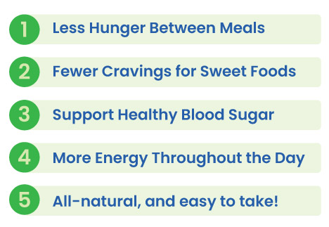 10 Reasons to Try Gluco-Control Today
